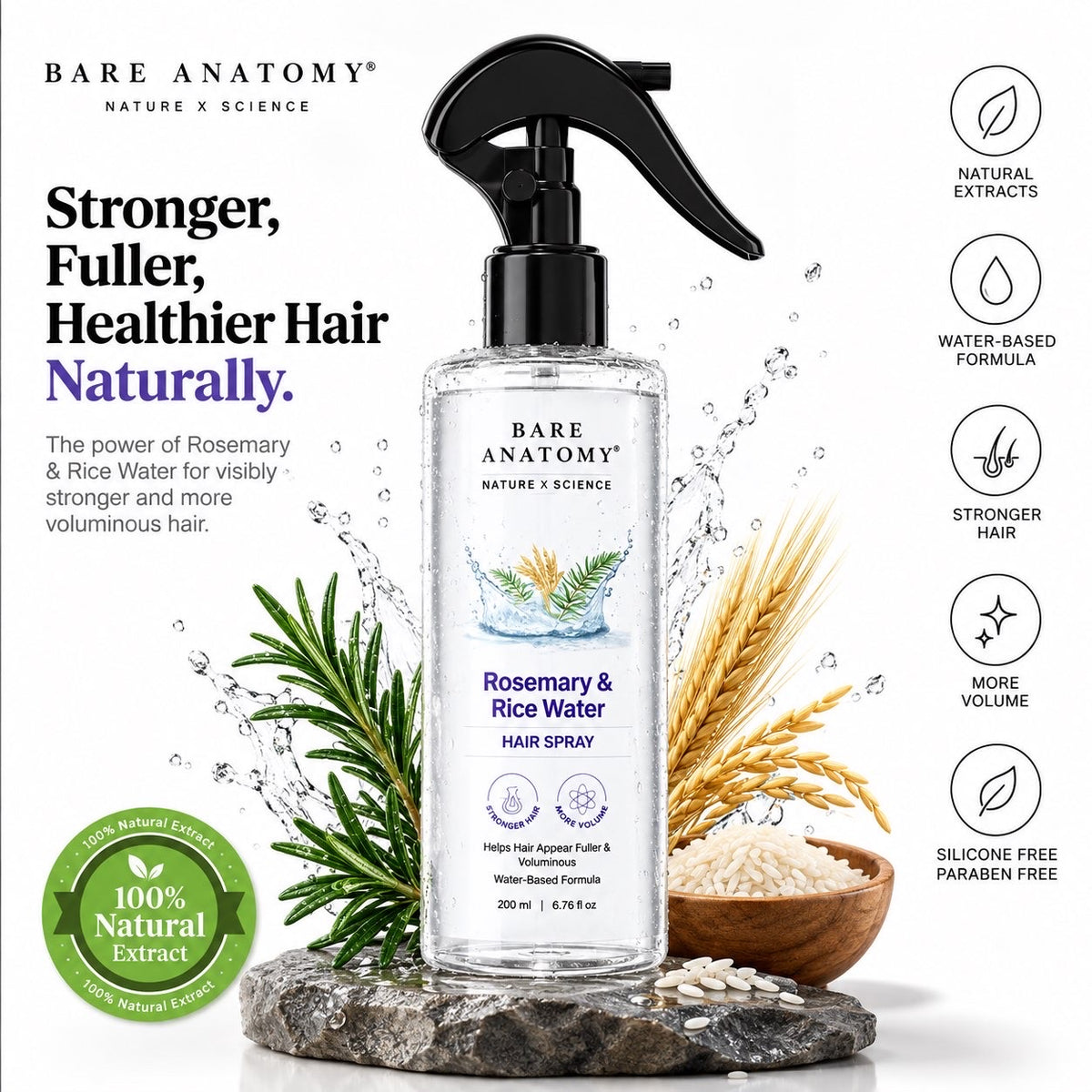 Rosmarin & Reiswasser Haarspray 200ml – Infografik mit Rosmarin, Reis und Produktvorteilen